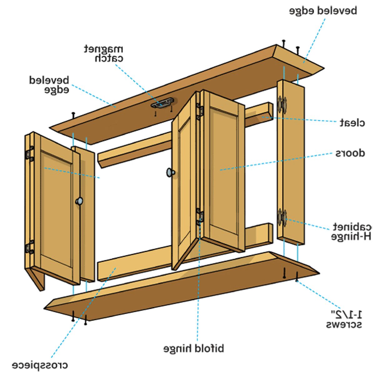 Top 20 of Wall Mounted Tv Cabinets for Flat Screens with Doors